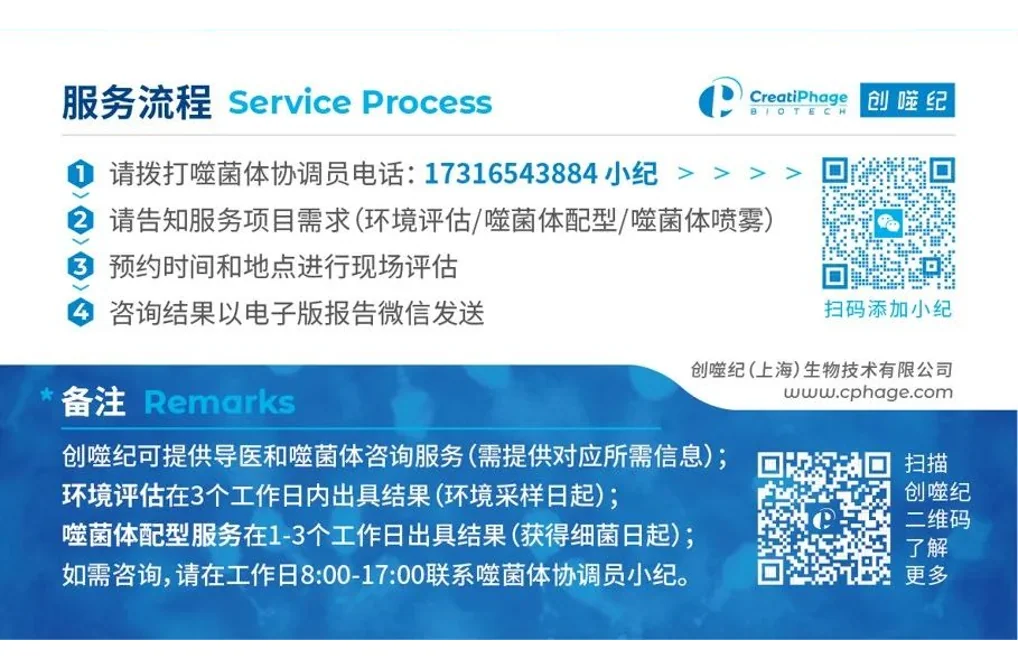 2023年1月 · 公司历程