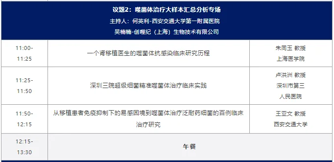 1782195729024.png 【日程来了】2026第九届噬菌体治疗大会及种子营日程安排 · 配图
