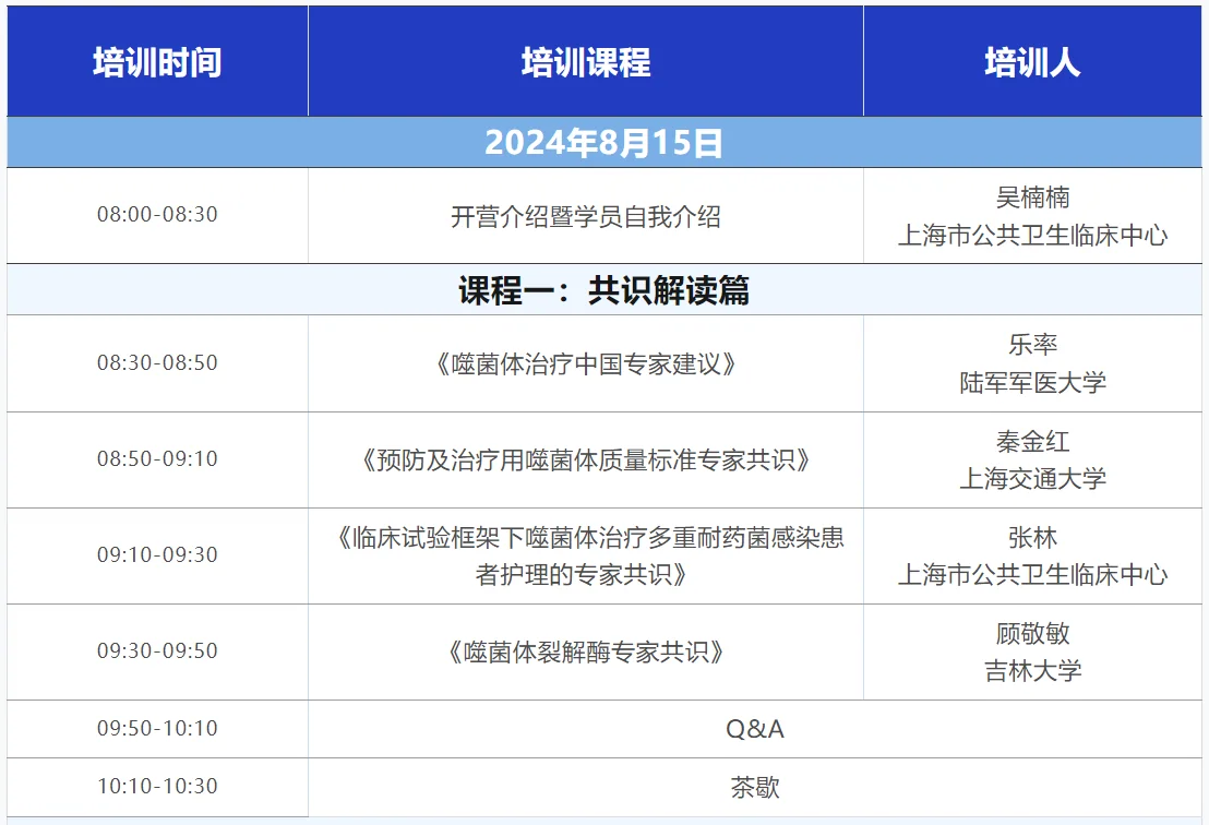30e97b5a7dd45285d69926344602e47.png 2024中国噬菌体治疗大会 第一期种子营/联盟年会/主论坛 日程安排 · 配图