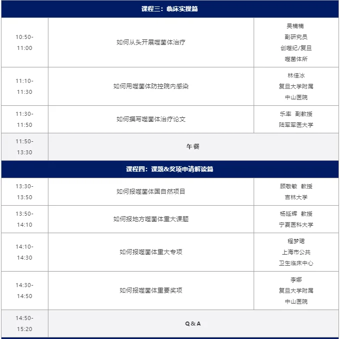 1782196047809.png 【日程来了】2026第九届噬菌体治疗大会及种子营日程安排 · 配图