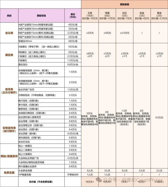 image.png 【报名开启,一网通办】2026年第九届中国噬菌体治疗大会/第三期噬菌体治疗技术种子营 线上报名通知 · 配图
