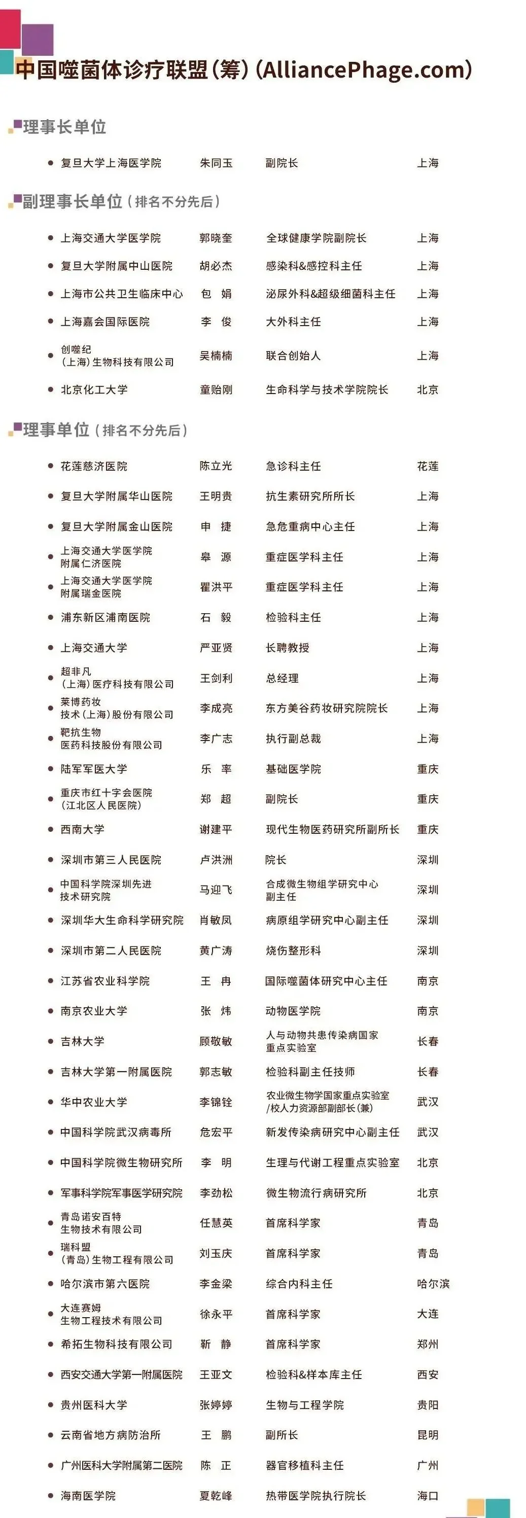 dcc52969a530bfd65ac891bdfad15931.jpg 第五届耐药细菌感染与噬菌体防治高峰论坛顺利闭幕 · 配图
