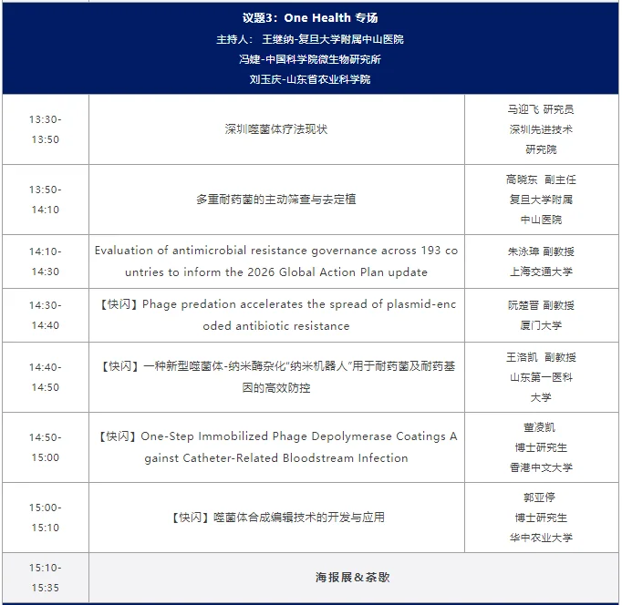 1782195758539.png 【日程来了】2026第九届噬菌体治疗大会及种子营日程安排 · 配图