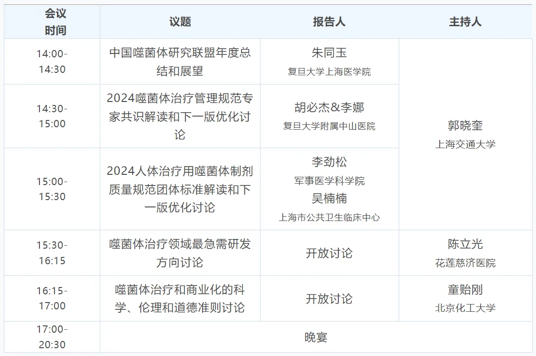cfa7337135b297ee56dab504dc36c9d.png 2024中国噬菌体治疗大会 第一期种子营/联盟年会/主论坛 日程安排 · 配图