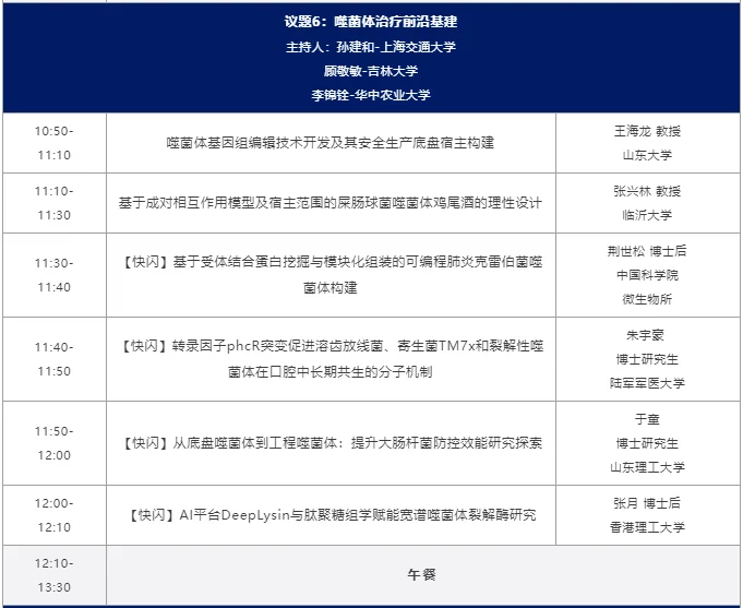 1782195847963.png 【日程来了】2026第九届噬菌体治疗大会及种子营日程安排 · 配图