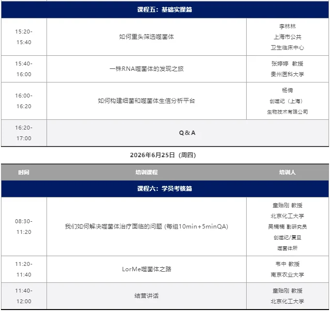 1782196080071.png 【日程来了】2026第九届噬菌体治疗大会及种子营日程安排 · 配图