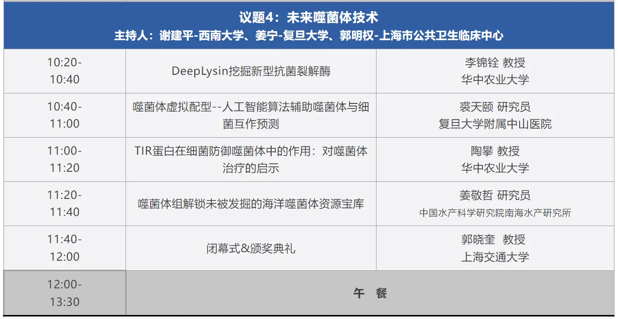 03efd7ca8a3553f899cffc16ccfe05d.png 2024中国噬菌体治疗大会 第一期种子营/联盟年会/主论坛 日程安排 · 配图