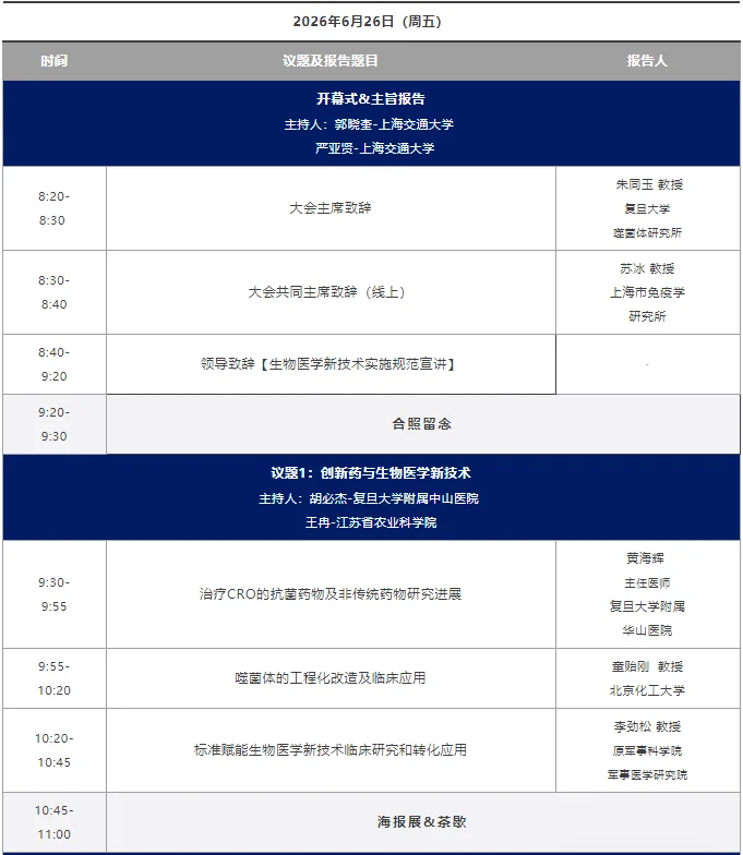 1782195655515.png 【日程来了】2026第九届噬菌体治疗大会及种子营日程安排 · 配图